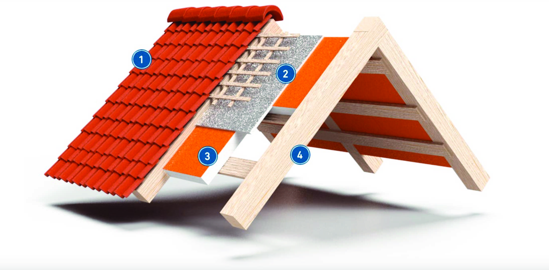 Modellbau Entwurf einer Dachgestaltung